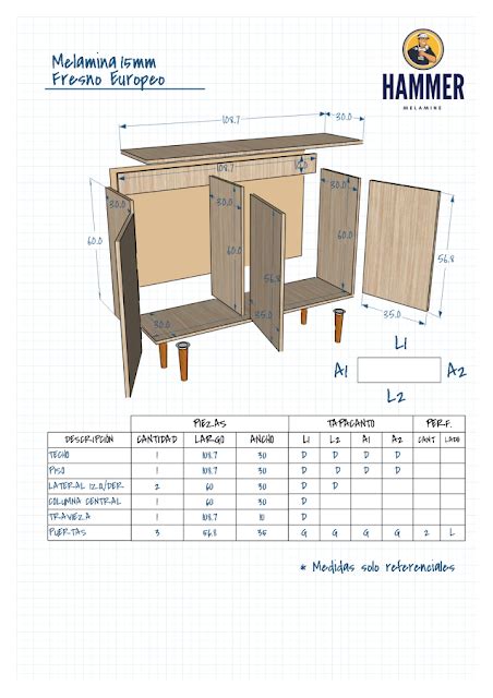¿cómo Diseñar Un Mueble En Tres Sencillos Pasos Muebles Melamine Muebles Planos De Muebles