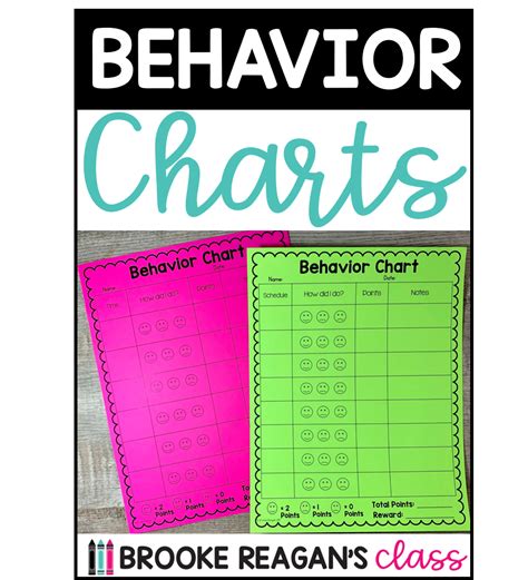 Behavior Charts For Students To Help Change Negative Behavior These
