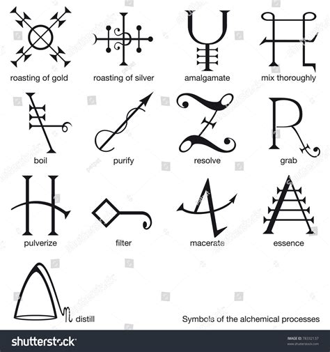 Symbols Alchemical Processes Stock Vector Royalty Free 78332137