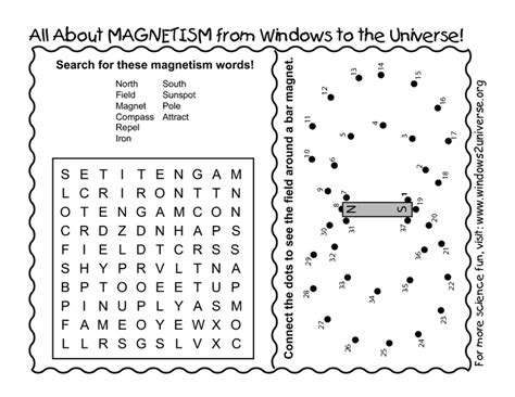I would say this book would be great for advanced 2nd grade or beginning 3rd grader. All About Magnetism Printables & Template for 3rd - 5th Grade | Lesson Planet