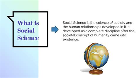 Ppt Information About The Social Science Branches Powerpoint