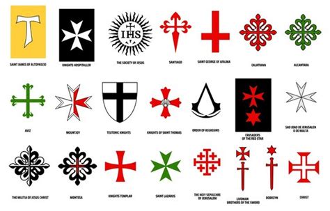 Knights Templar Cross