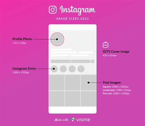 The Complete Guide To Social Media Image Sizes In 2022 2022