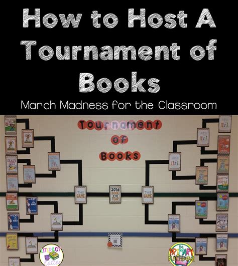 Tournament Of Books March Madness For The Classroom The Primary