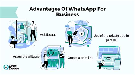 Whatsapp Business Api Vs App Pros And Cons Comparison