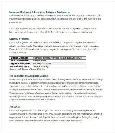 Direct supervision of jobsite labor and crew behavior. 10+ Landscaping Job Description Templates - PDF, DOC ...