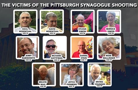 Here Are The Names Of The Victims Of The Pittsburgh Synagogue Shooting