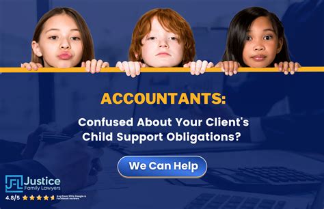 Understanding Child Support: Impacts on Finances and Borrowing Capacity