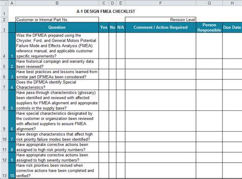 Apqp Checklists In Excel Compatible With Aiag Apqp 4th Ed Free Hot