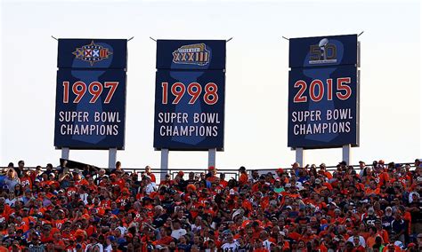 Oddsmakers Set Opening Number On Broncos Winning Next Super Bowl