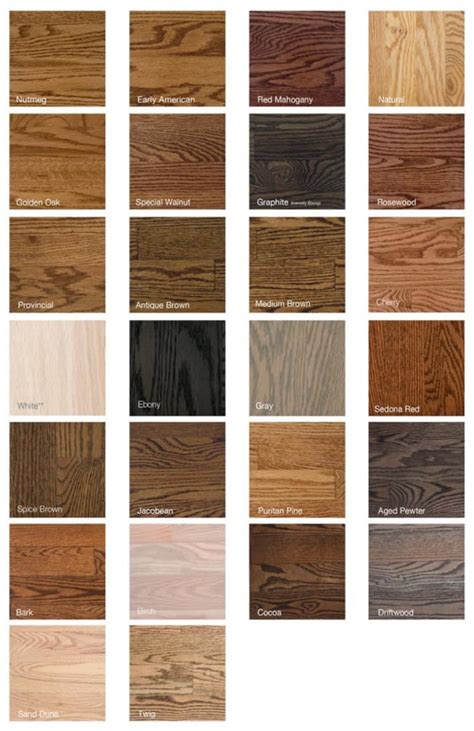 What Color Should I Stain My Wood Floors 2022