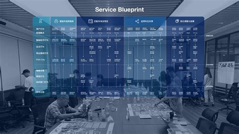 iF Design - FHH·City