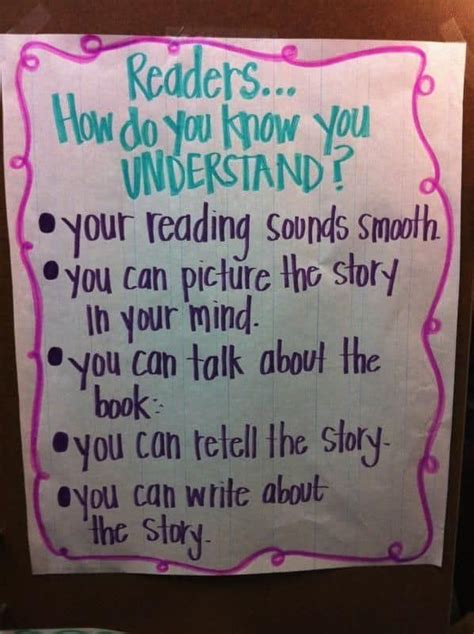 10 Must Make Anchor Charts For Reading On All Topics Like Reading
