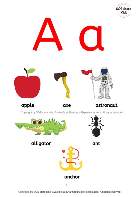 Things That Start Ab C And Each Letter Phonics Sounds Alphabet