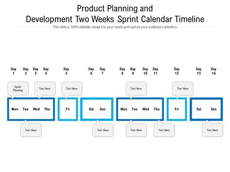 Product Planning And Development Two Weeks Sprint Calendar Timeline