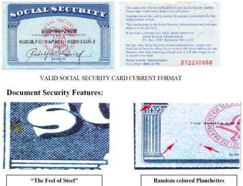 Identifying Fraudulent Social Security Documents A Tool For Law