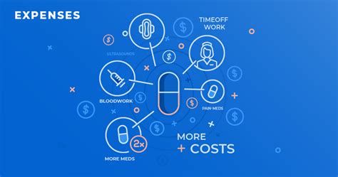 How much does it cost to have an abortion in ghana. 4 Questions & Answers About the Abortion Pill - A Woman's ...