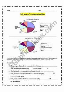 English Worksheets Pie Chart
