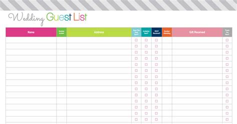 Not crazy about inviting children to your party? Wedding Guest List and Checklist.pdf - Google Drive