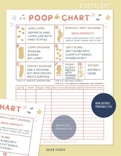 Printable Poop Chart