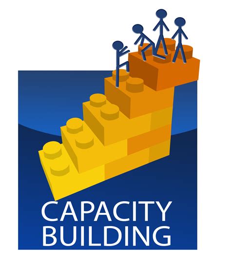 Capacity Building Capacity Building Pinterest Capacity Building