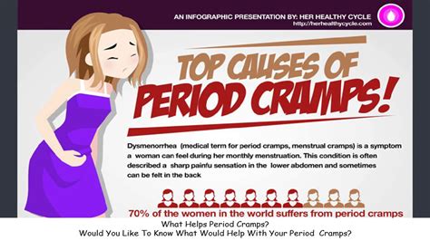 Period pain can be heavier than usual. How To Stop Period Cramps Fast Without Medicine! - YouTube