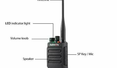 Radioddity GD-77S VHF/UHF DMR Dual Band Two-way Radios - Two Way Radio