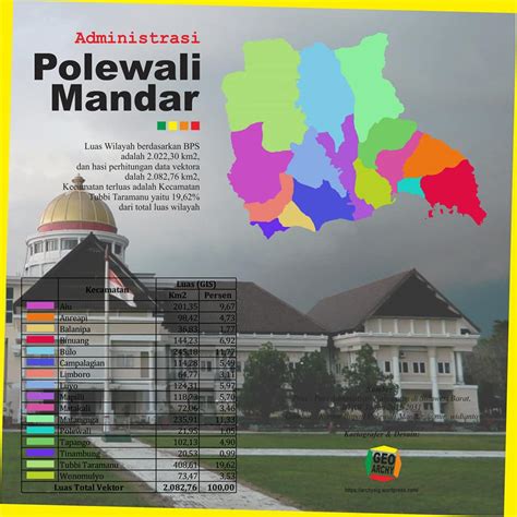 Peta Administrasi Polewali Mandar Handayani News Id