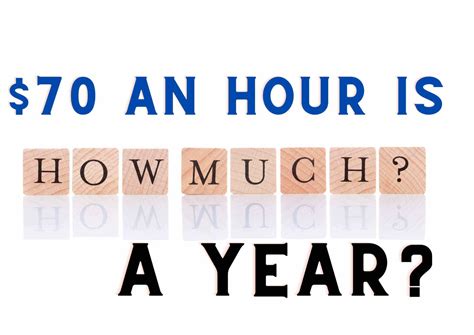 70 An Hour Annual Salary