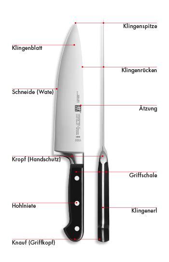 J.A. Henckels AG | Knife making tools, Knife making, Kitchen knives