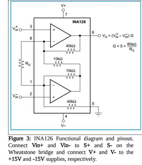 4 Wire Load Cell Wiring Diagram