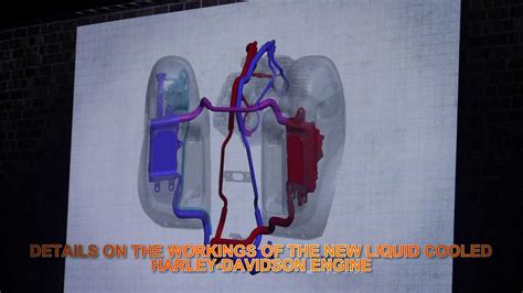 Welcome to a new generation of harley davidson oil coolers. Harley Davidson Liquid Cooled Engine - New 2014 ...
