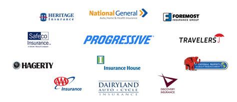 , this is a placeholder for the yext knolwedge tags. Pegram Prevatte Insurance - Burlington NC - Auto Home & Business