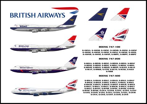 British Airways Boeing 747 Fleet History Etsy