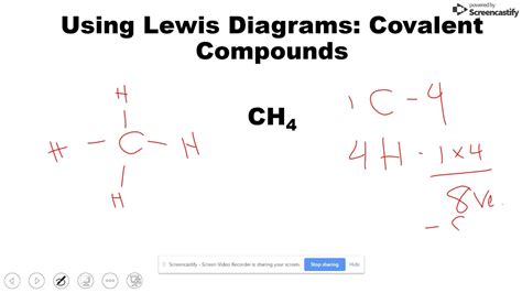 Lewis Diagrams Of Covalent Compounds Youtube