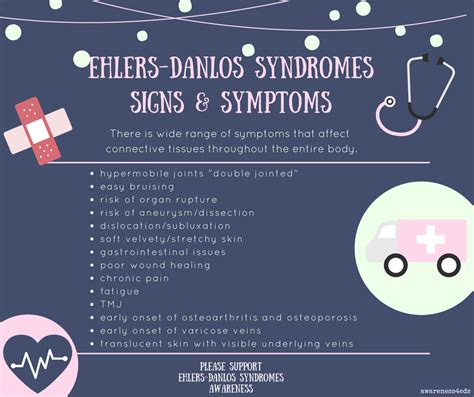 “ehlers Danlos Syndromes Signs And Symptoms There Is A Wide Range Of