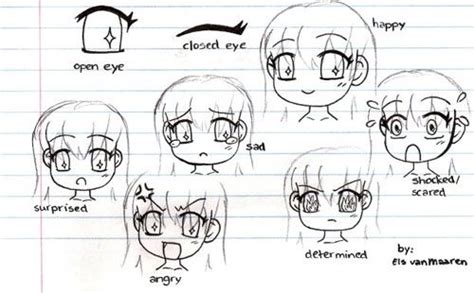 8 Best 3 Manga Eyes And Anime Eye Styles Images On