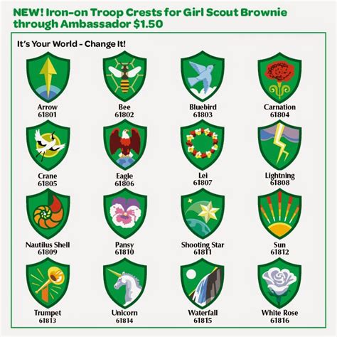 the girl scout life guide to troop crests