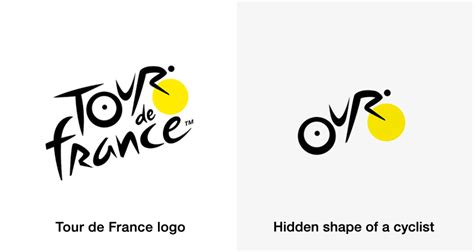 27 Famous Logos With Hidden Meanings