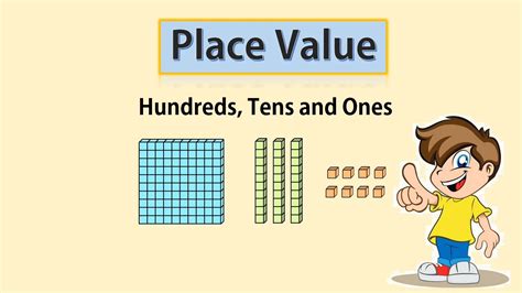 Mathematics Place Value Hundreds Tens And Ones Year YouTube