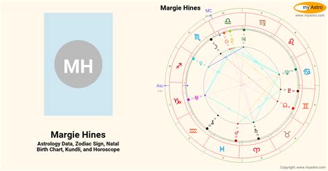 Margie Hiness Natal Birth Chart Kundli Horoscope Astrology Forecast
