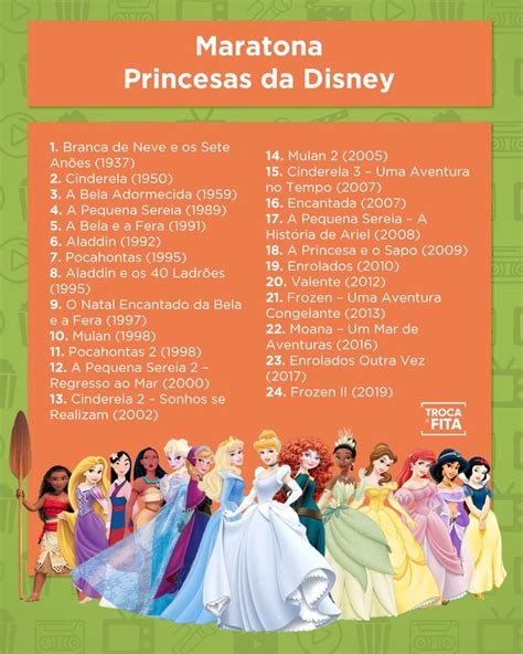 Maratona De Filmes Princesas Da Disney Filmes De Princesas
