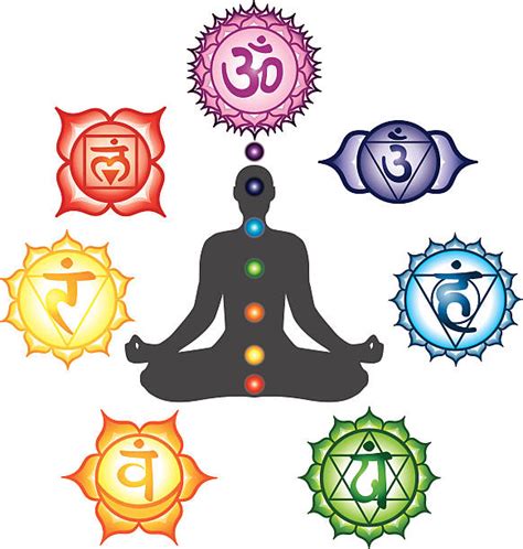 Clip Art Of 7 Chakras Symbols Illustrations Royalty Free Vector