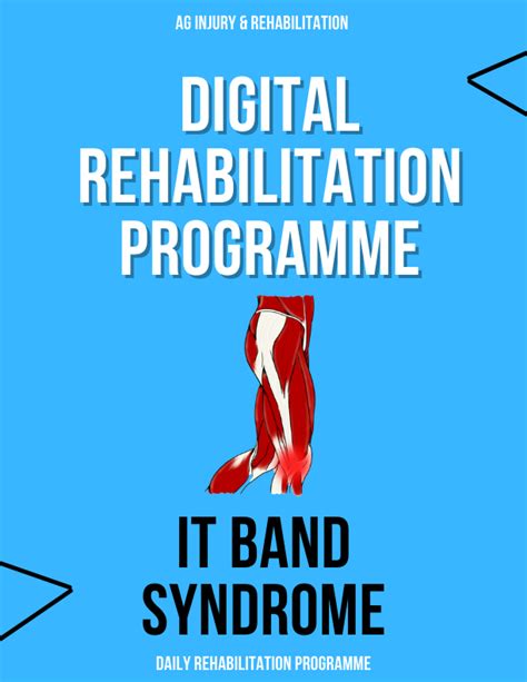 It Band Syndrome Rehabilitation Programme Ag Injury And Rehabilitation