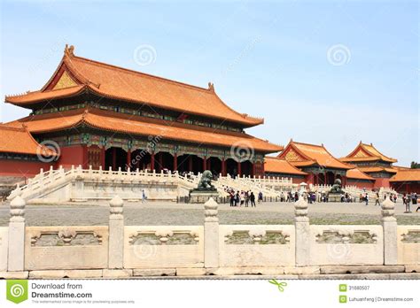 The Forbidden City In Beijing Royalty Free Stock