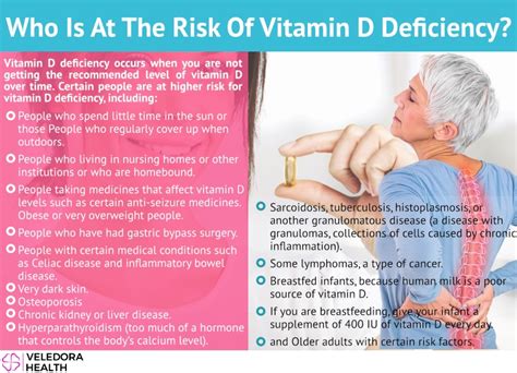 Vitamin D Deficiency Causes Symptoms Veledora Health