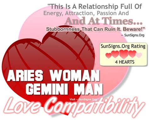 Aries Woman Gemini Man An Energetic Passionate Relationship