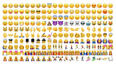 The Emoji Evolution How Your Brand Can Use Emojis Social News Daily