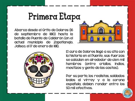 La independencia de México explicada en diseños por etapas Educación