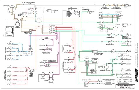 Power the unit from a negative lead from the battery or your hot terminal block on the firewall. Electronic Turn Signal Flasher Schematic | My Wiring DIagram